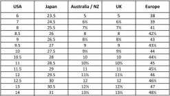 Heschung THUYA | Leather Derby Shoe | Burgundy 9 Heschung THUYA | Leather Derby Shoe | Burgundy -Deals Bottoms Store thuya leather derby shoe burgundy heschung 847525