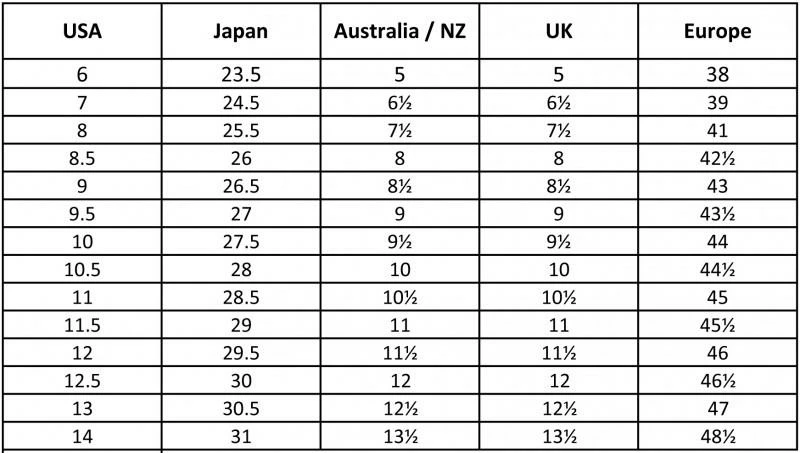 Heschung THUYA | Leather Derby Shoe | Burgundy 5 Heschung THUYA | Leather Derby Shoe | Burgundy - Image 5